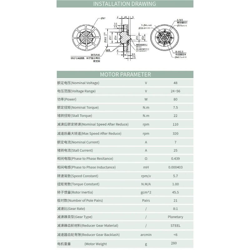 Moteur réducteur planétaire 8N - Mit Cheetah Motor Actuator avis et prix
